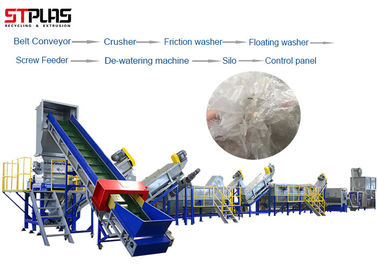 آلات إعادة تدوير البلاستيك PP PE الصناعية مع صيانة SUS304 مدى الحياة